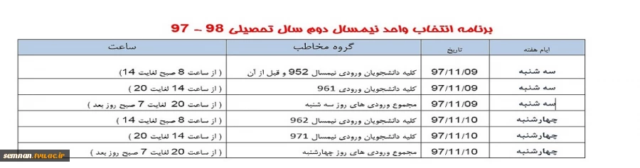 انتخاب واحد  2