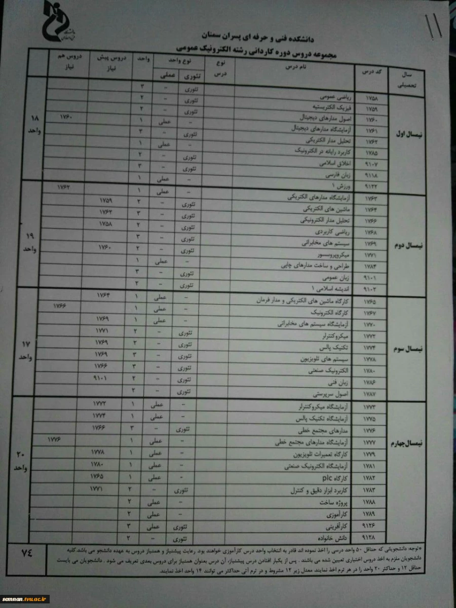 قابل توجه کلیه اساتید محترم 3