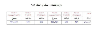 برنامه زمان بندی حذف و اضافه