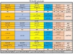 قابل توجه دانشجویان دانشگاه فنی و حرفه ای
جدول زمانبدی انتخاب واحد نیمسال دوم سال تحصیلی 1398 اعلام گردید 2