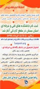 آغاز ثبت نام مقطع کاردانی در دانشکده های فنی و حرفه ای استان سمنان (مهلت نام نویسی تا 18 خرداد 99) 2