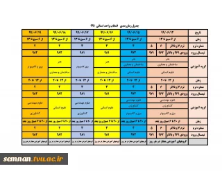 جدول زمانبندی نهایی انتخاب واحد دانشجویان دانشگاه فنی و حرفه ای استان سمنان ترم 991