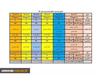 جدول زمانبندی نهایی انتخاب واحد دانشجویان دانشکده فنی و حرفه ای پسران سمنان ترم 991