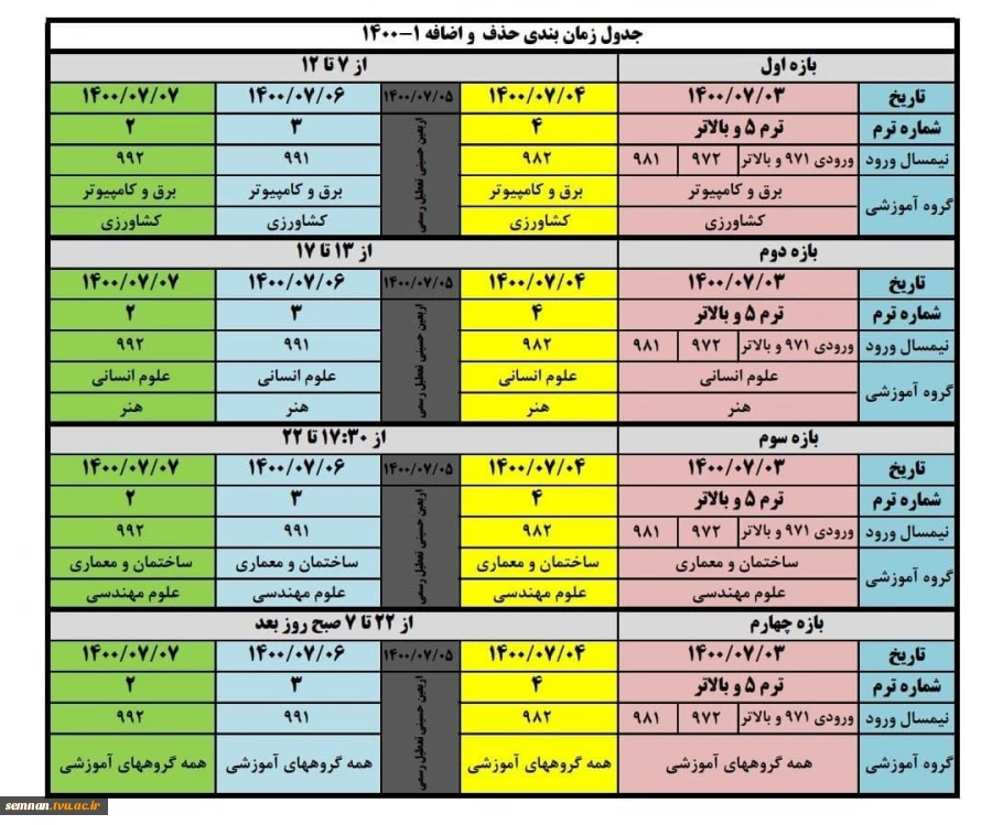 جدول زمان بندی حذف و اضافه دانشگاه فنی و حرفه ای ۱۴۰۱-۱۴۰۰ 2