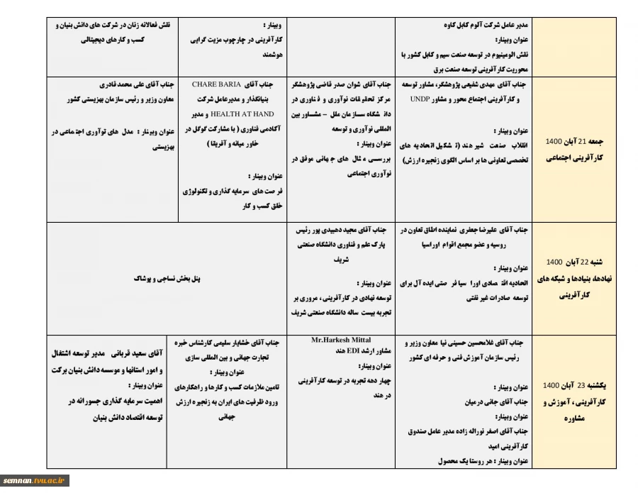 اطلاع رسانی وبینارهای هفته جهانی کارآفرینی 7