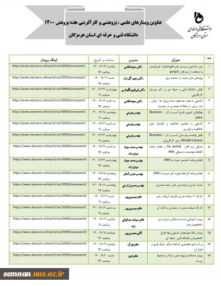 وبینار به مناسبت هفته پژوهش