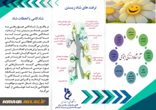 پوستر آثار نشاط در زندگی اجتماعی تهیه شده در کانون سلامت جسم و روان