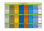 جدول زمان بندی انتخاب واحد 2-1400 2