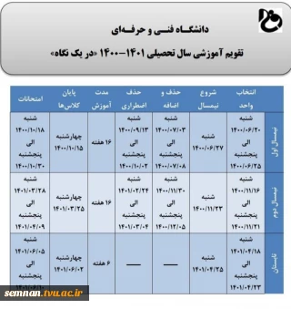 تقویم آموزشی 1401-1400 دانشگاه فنی و حرفه‌ای در یک نگاه