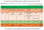 اطلاعیه جدید و شماره ۴ پیرامون حضوری شدن دانشگاه فنی و حرفه ای ویژه دانشجویان دانشکده فنی و حرفه ای دختران سمنان 2