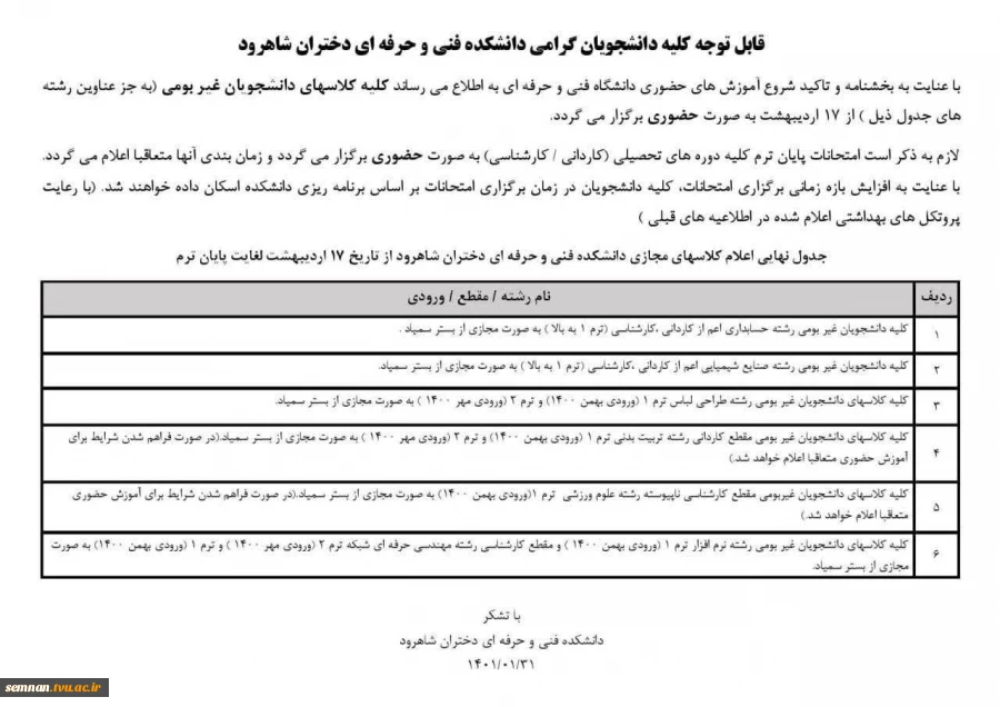 جدول نهایی نحوه حضور در کلاس های دانشکده فنی و حرفه ای دختران شاهرود 2