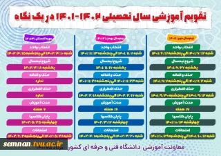 تقویم آموزشی سال تحصیلی ١۴٠٢-١۴٠١ دانشگاه فنی و حرفه ای در یک نگاه