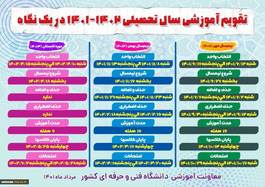 تقویم آموزشی سال تحصیلی ١۴٠٢-١۴٠١ دانشگاه فنی و حرفه ای در یک نگاه 2