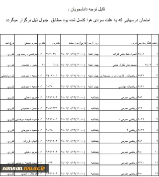 امتحان درس دانشجویان ارجمند دانشکده فنی و حرفه پسران سمنان که امتحان آنان به علت برودت هوای روز شنبه 24 دی ماه کنسل شده بود به شرح فوق برگزار می گردد