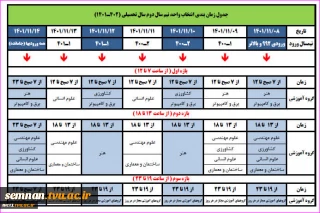 جدول زمان بندی انتخاب واحد نیمسال دوم سال تحصیلی 1402-1401