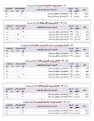 پذیرش دانشجو در مقطع کاردانی سال 1402 دانشکده فنی و حرفه ای پسران سمنان 4