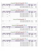 پذیرش دانشجو در مقطع کاردانی سال 1402 دانشکده فنی و حرفه ای پسران سمنان 5