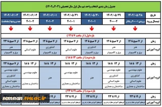 جدول زمان بندی انتخاب واحد نیم سال اول تحصیلی ( 1403-1402 ) بر اساس ورودی