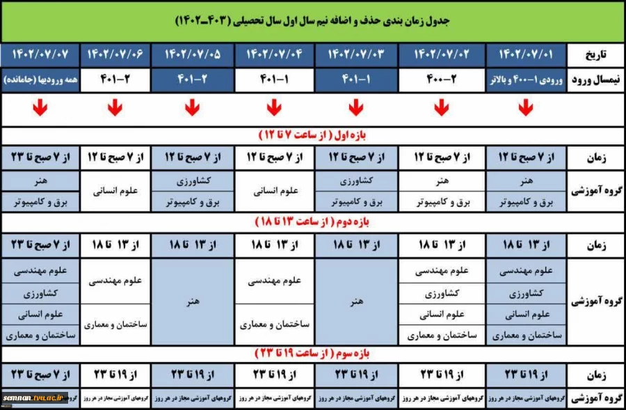 جدول زمان بندی حذف و اضافه نیمسال اول سال ۱۴۰۲ 2