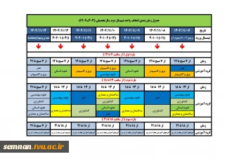 ❇️ جدول زمانبندی انتخاب واحد نیمسال دوم 022