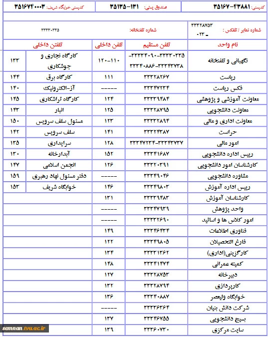 شماره تماس دانشگاه