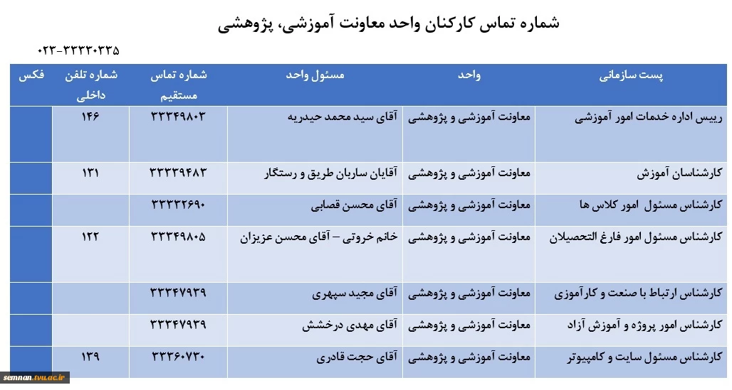 شماره تماس واحد معاونت آموزشی،پژوهشی