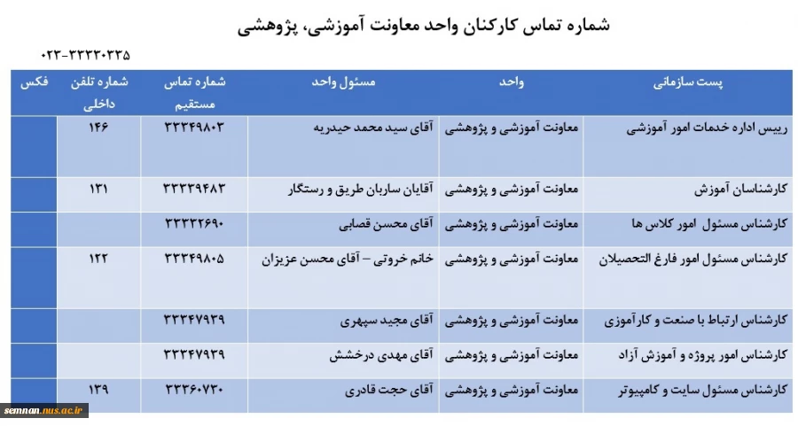 شماره تماس واحد معاونت آموزشی،پژوهشی